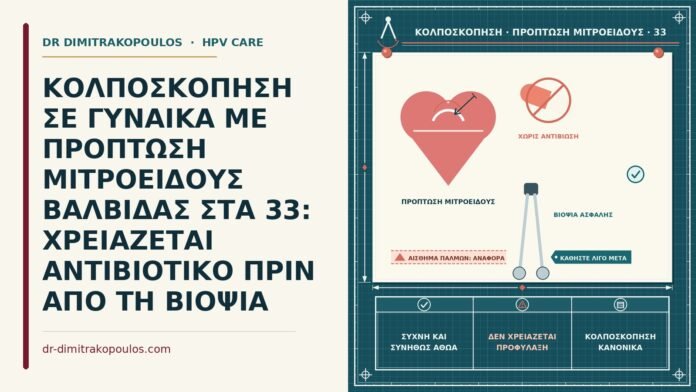 κολποσκόπηση με πρόπτωση μιτροειδούς