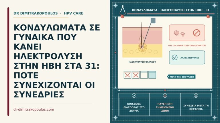 κονδυλώματα και ηλεκτρόλυση