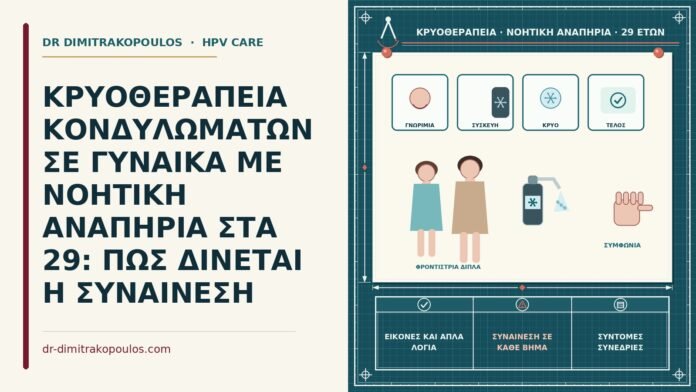 ΚΡΥΟΘΕΡΑΠΕΙΑ ΚΟΝΔΥΛΩΜΑΤΩΝ ΣΕ ΓΥΝΑΙΚΑ ΜΕ ΝΟΗΤΙΚΗ ΑΝΑΠΗΡΙΑ ΣΤΑ 29: ΠΩΣ ΔΙΝΕΤΑΙ Η ΣΥΝΑΙΝΕΣΗ κρυοθεραπεία σε γυναίκα με νοητική αναπηρία