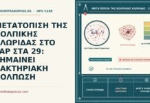 ΜΕΤΑΤΟΠΙΣΗ ΤΗΣ ΚΟΛΠΙΚΗΣ ΧΛΩΡΙΔΑΣ ΣΤΟ PAP ΣΤΑ 29: ΣΗΜΑΙΝΕΙ ΒΑΚΤΗΡΙΑΚΗ ΚΟΛΠΩΣΗ μετατόπιση χλωρίδας στο Παπ