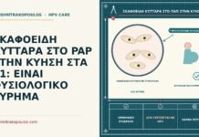 ΣΚΑΦΟΕΙΔΗ ΚΥΤΤΑΡΑ ΣΤΟ PAP ΣΤΗΝ ΚΥΗΣΗ ΣΤΑ 31: ΕΙΝΑΙ ΦΥΣΙΟΛΟΓΙΚΟ ΕΥΡΗΜΑ σκαφοειδή κύτταρα στο Παπ