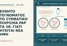 ΤΕΧΝΗΤΟ ΣΤΕΓΝΩΜΑΤΟΣ ΣΤΟ ΣΥΜΒΑΤΙΚΟ ΕΠΙΧΡΙΣΜΑ PAP ΣΤΑ 38: ΓΙΑΤΙ ΖΗΤΕΙΤΑΙ ΝΕΑ ΛΗΨΗ τεχνητό στεγνώματος στο Παπ