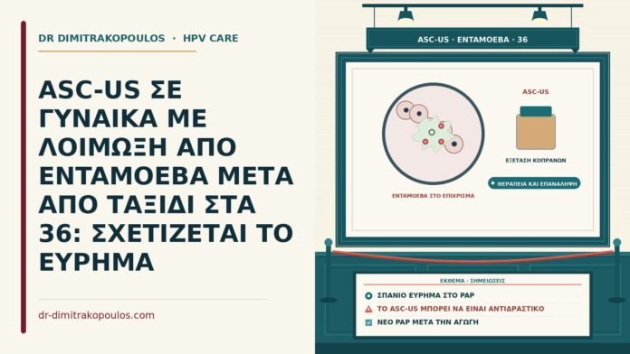 ASC-US μετά από λοίμωξη από Entamoeba