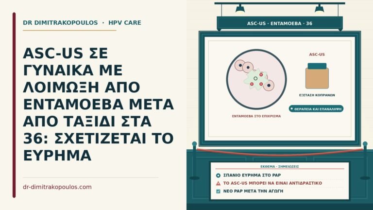 ASC-US μετά από λοίμωξη από Entamoeba