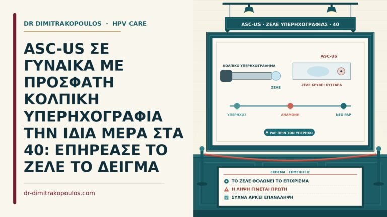 ASC-US μετά από διακολπική υπερηχογραφία