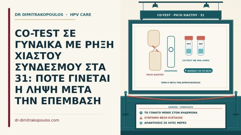 co-test μετά από αποκατάσταση χιαστού