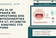 HPV 31 ΣΕ ΓΥΝΑΙΚΑ ΜΕ ΞΗΡΟΣΤΟΜΙΑ ΑΠΟ ΑΝΤΙΧΟΛΙΝΕΡΓΙΚΑ ΣΤΑ 57: ΑΥΞΑΝΕΤΑΙ Ο ΚΙΝΔΥΝΟΣ ΣΤΟ ΣΤΟΜΑ HPV 31 και ξηροστομία