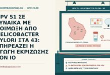 HPV 51 ΣΕ ΓΥΝΑΙΚΑ ΜΕ ΛΟΙΜΩΞΗ ΑΠΟ HELICOBACTER PYLORI ΣΤΑ 43: ΕΠΗΡΕΑΖΕΙ Η ΑΓΩΓΗ ΕΚΡΙΖΩΣΗΣ ΤΟΝ ΙΟ HPV 51 και Helicobacter pylori