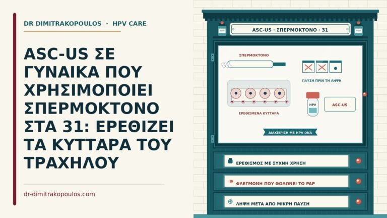 ASC-US με σπερμοκτόνο