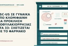 ASC-US υπό κλομιφαίνη