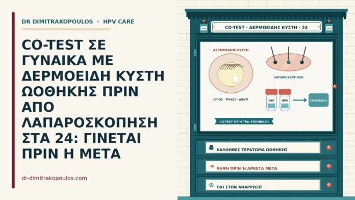 co-test με δερμοειδή κύστη ωοθήκης
