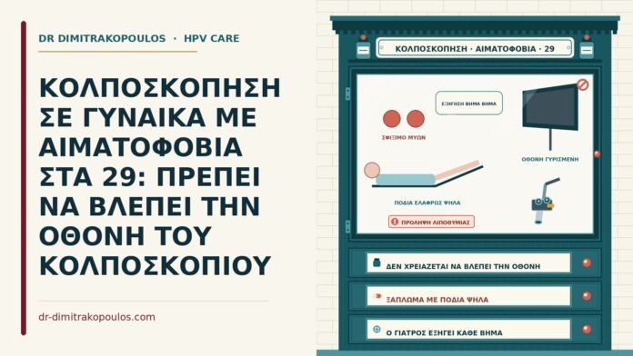 ΚΟΛΠΟΣΚΟΠΗΣΗ ΣΕ ΓΥΝΑΙΚΑ ΜΕ ΑΙΜΑΤΟΦΟΒΙΑ ΣΤΑ 29: ΠΡΕΠΕΙ ΝΑ ΒΛΕΠΕΙ ΤΗΝ ΟΘΟΝΗ ΤΟΥ ΚΟΛΠΟΣΚΟΠΙΟΥ κολποσκόπηση με αιματοφοβία