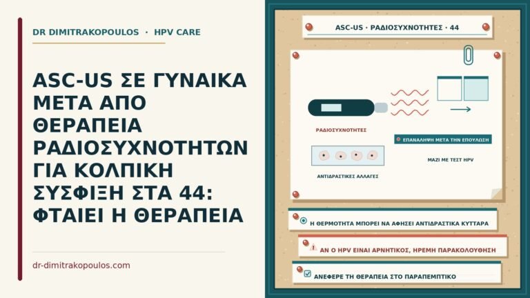 ASC-US μετά από ραδιοσυχνότητες