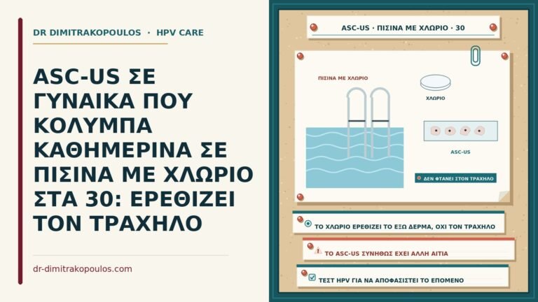 ASC-US και κολύμπι σε πισίνα