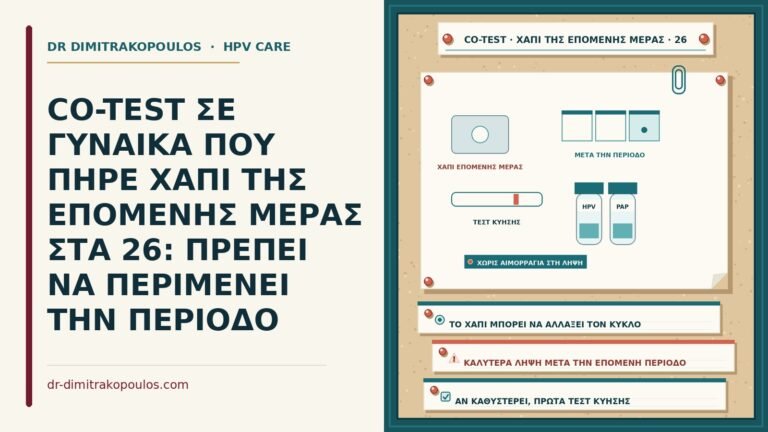 co-test μετά από χάπι της επόμενης ημέρας