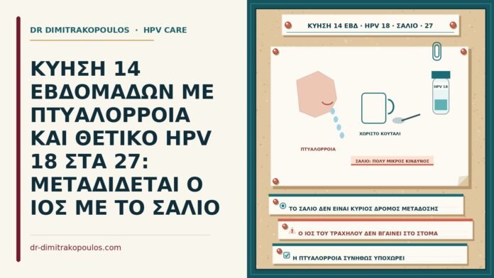 κύηση με πτυαλόρροια και HPV 18