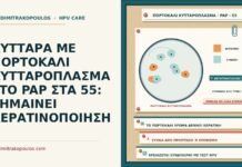 πορτοκαλί κυτταρόπλασμα στο Παπ