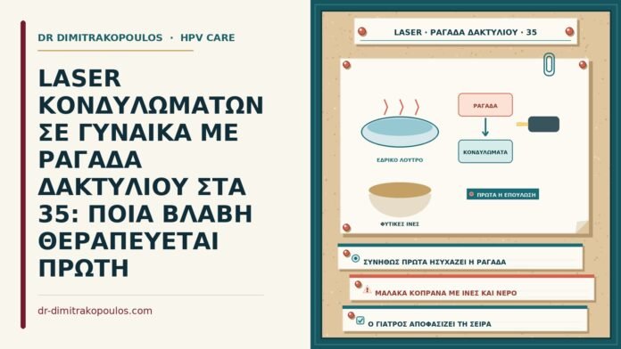 LASER ΚΟΝΔΥΛΩΜΑΤΩΝ ΣΕ ΓΥΝΑΙΚΑ ΜΕ ΡΑΓΑΔΑ ΔΑΚΤΥΛΙΟΥ ΣΤΑ 35: ΠΟΙΑ ΒΛΑΒΗ ΘΕΡΑΠΕΥΕΤΑΙ ΠΡΩΤΗ laser με ραγάδα δακτυλίου
