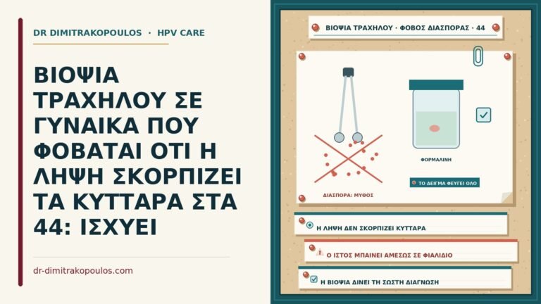 βιοψία τραχήλου και φόβος διασποράς
