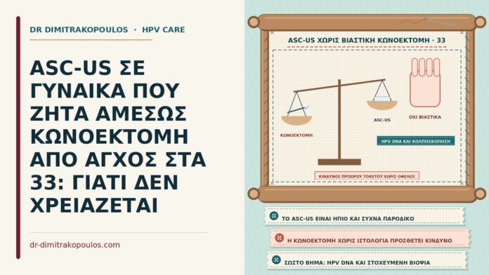 ASC-US και αίτημα για κωνοεκτομή