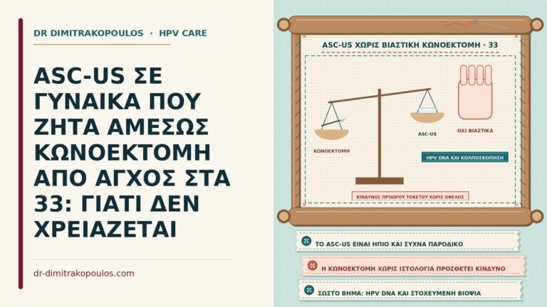 ASC-US και αίτημα για κωνοεκτομή