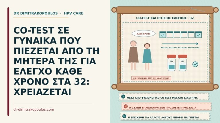 co-test και έλεγχος κάθε χρόνο
