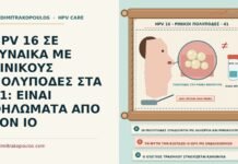 HPV 16 με ρινικούς πολύποδες