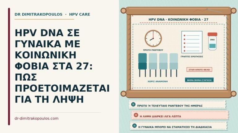 HPV DNA με κοινωνική φοβία