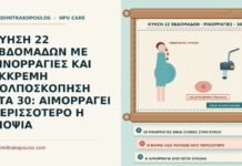 κύηση με ρινορραγίες και κολποσκόπηση