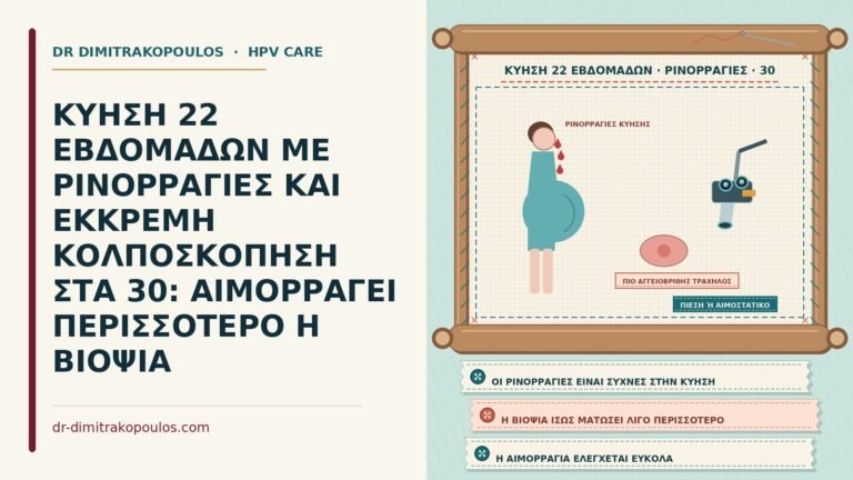 κύηση με ρινορραγίες και κολποσκόπηση