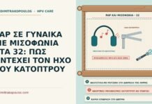 PAP ΣΕ ΓΥΝΑΙΚΑ ΜΕ ΜΙΣΟΦΩΝΙΑ ΣΤΑ 32: ΠΩΣ ΑΝΤΕΧΕΙ ΤΟΝ ΗΧΟ ΤΟΥ ΚΑΤΟΠΤΡΟΥ Παπ με μισοφωνία
