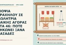 βιοψία τραχήλου σε πωλήτρια λαϊκής