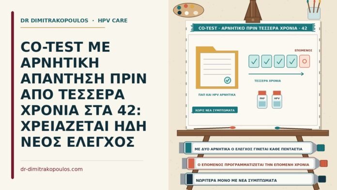 co-test με αρνητική απάντηση πριν από τέσσερα χρόνια
