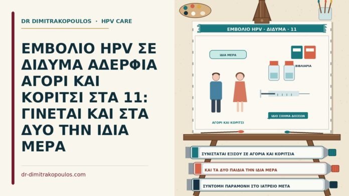 ΕΜΒΟΛΙΟ HPV ΣΕ ΔΙΔΥΜΑ ΑΔΕΡΦΙΑ ΑΓΟΡΙ ΚΑΙ ΚΟΡΙΤΣΙ ΣΤΑ 11: ΓΙΝΕΤΑΙ ΚΑΙ ΣΤΑ ΔΥΟ ΤΗΝ ΙΔΙΑ ΜΕΡΑ εμβόλιο HPV σε δίδυμα αδέρφια