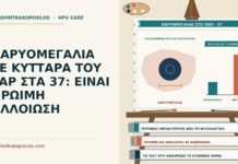 ΚΑΡΥΟΜΕΓΑΛΙΑ ΣΕ ΚΥΤΤΑΡΑ ΤΟΥ PAP ΣΤΑ 37: ΕΙΝΑΙ ΠΡΩΙΜΗ ΑΛΛΟΙΩΣΗ καρυομεγαλία στο Παπ