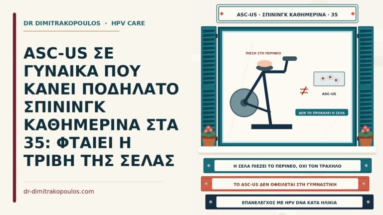 ASC-US και ποδήλατο spinning