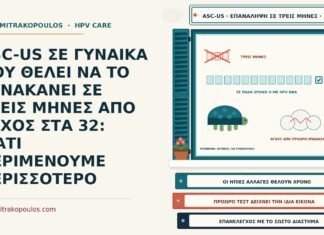 ASC-US ΣΕ ΓΥΝΑΙΚΑ ΠΟΥ ΘΕΛΕΙ ΝΑ ΤΟ ΞΑΝΑΚΑΝΕΙ ΣΕ ΤΡΕΙΣ ΜΗΝΕΣ ΑΠΟ ΑΓΧΟΣ ΣΤΑ 32: ΓΙΑΤΙ ΠΕΡΙΜΕΝΟΥΜΕ ΠΕΡΙΣΣΟΤΕΡΟ πρόωρη επανάληψη μετά από ASC-US