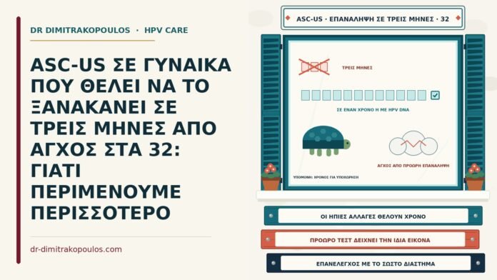 πρόωρη επανάληψη μετά από ASC-US