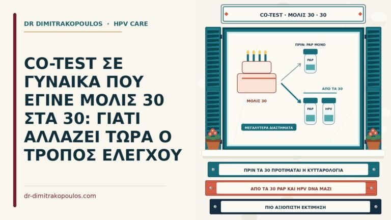 co-test στα 30