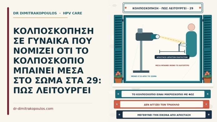 πώς λειτουργεί το κολποσκόπιο