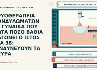 ΚΡΥΟΘΕΡΑΠΕΙΑ ΚΟΝΔΥΛΩΜΑΤΩΝ ΣΕ ΓΥΝΑΙΚΑ ΠΟΥ ΡΩΤΑ ΠΟΣΟ ΒΑΘΙΑ ΠΑΓΩΝΕΙ Ο ΙΣΤΟΣ ΣΤΑ 38: ΚΙΝΔΥΝΕΥΟΥΝ ΤΑ ΝΕΥΡΑ βάθος ψύξης στην κρυοθεραπεία