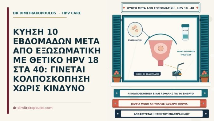 κολποσκόπηση σε κύηση μετά από εξωσωματική