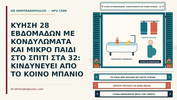 ΚΥΗΣΗ 28 ΕΒΔΟΜΑΔΩΝ ΜΕ ΚΟΝΔΥΛΩΜΑΤΑ ΚΑΙ ΜΙΚΡΟ ΠΑΙΔΙ ΣΤΟ ΣΠΙΤΙ ΣΤΑ 32: ΚΙΝΔΥΝΕΥΕΙ ΑΠΟ ΤΟ ΚΟΙΝΟ ΜΠΑΝΙΟ κονδυλώματα στην κύηση και κοινό μπάνιο με παιδί
