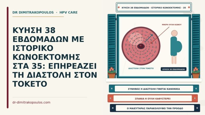 κωνοεκτομή και διαστολή στον τοκετό