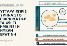 ΚΥΤΤΑΡΑ ΧΩΡΙΣ ΠΥΡΗΝΑ ΣΤΟ ΕΠΙΧΡΙΣΜΑ PAP ΣΤΑ 49: ΤΙ ΣΗΜΑΙΝΕΙ Η ΑΝΥΚΛΗ ΚΕΡΑΤΙΝΗ κύτταρα χωρίς πυρήνα στο Παπ