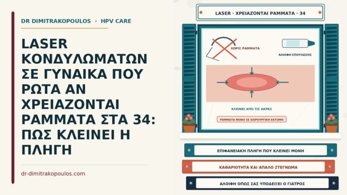 επούλωση χωρίς ράμματα μετά το laser