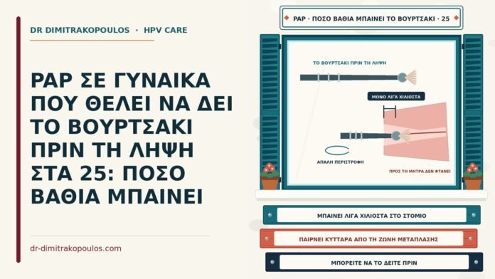 βουρτσάκι λήψης Παπ