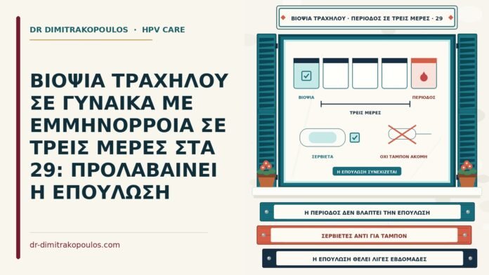ΒΙΟΨΙΑ ΤΡΑΧΗΛΟΥ ΣΕ ΓΥΝΑΙΚΑ ΜΕ ΕΜΜΗΝΟΡΡΟΙΑ ΣΕ ΤΡΕΙΣ ΜΕΡΕΣ ΣΤΑ 29: ΠΡΟΛΑΒΑΙΝΕΙ Η ΕΠΟΥΛΩΣΗ βιοψία τραχήλου πριν από την περίοδο