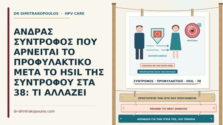 προφυλακτικό μετά από HSIL