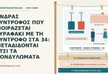 ΑΝΔΡΑΣ ΣΥΝΤΡΟΦΟΣ ΠΟΥ ΜΟΙΡΑΖΕΤΑΙ ΞΥΡΑΦΑΚΙ ΜΕ ΤΗ ΣΥΝΤΡΟΦΟ ΣΤΑ 34: ΜΕΤΑΔΙΔΟΝΤΑΙ ΕΤΣΙ ΤΑ ΚΟΝΔΥΛΩΜΑΤΑ κοινό ξυραφάκι και κονδυλώματα